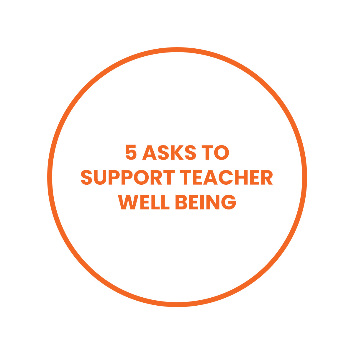 5 asks to support teacher well being